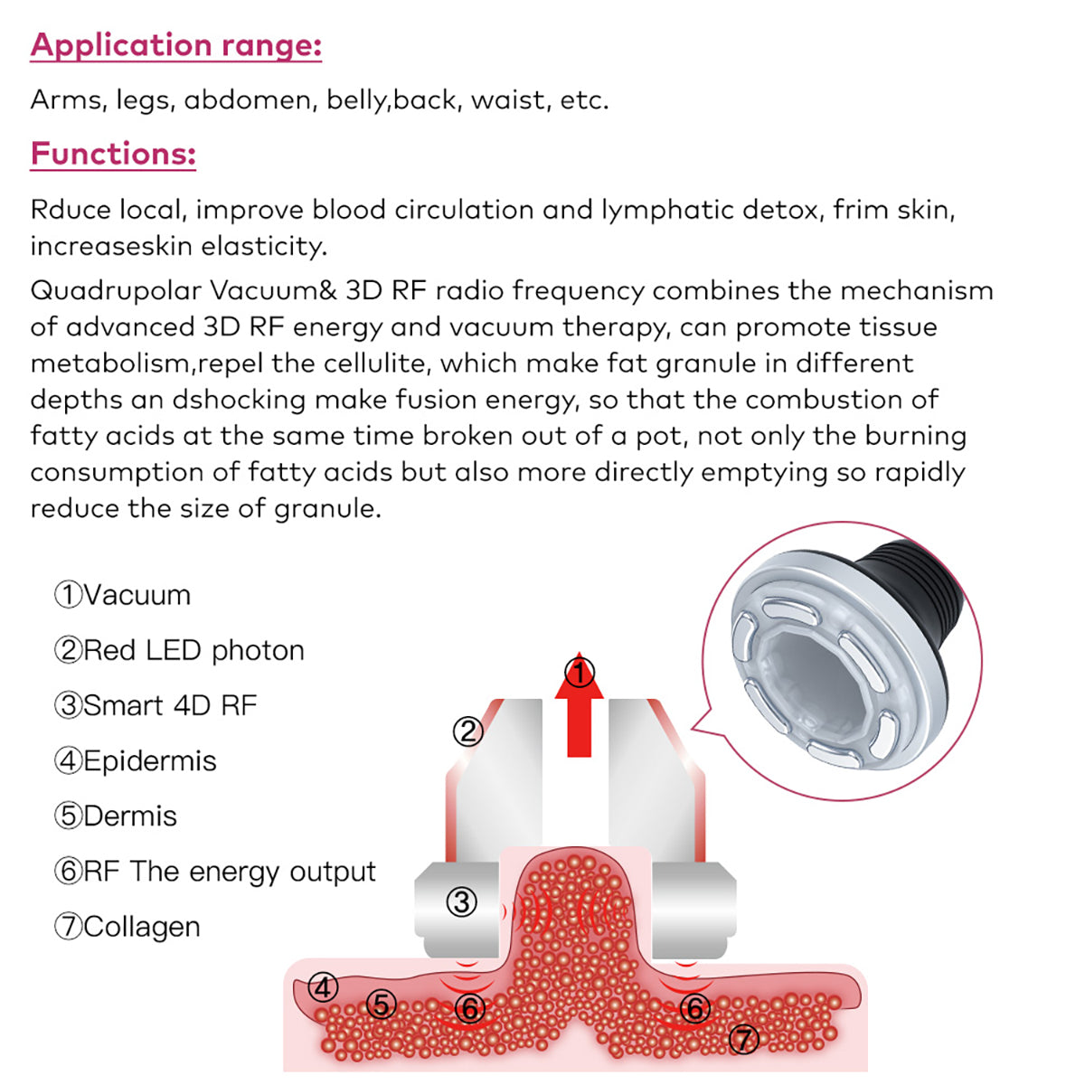 SQ154B Max 11-in-1 80K Ultrasonic Cavitation & RF Machine with Laser + Microcurrent Pads