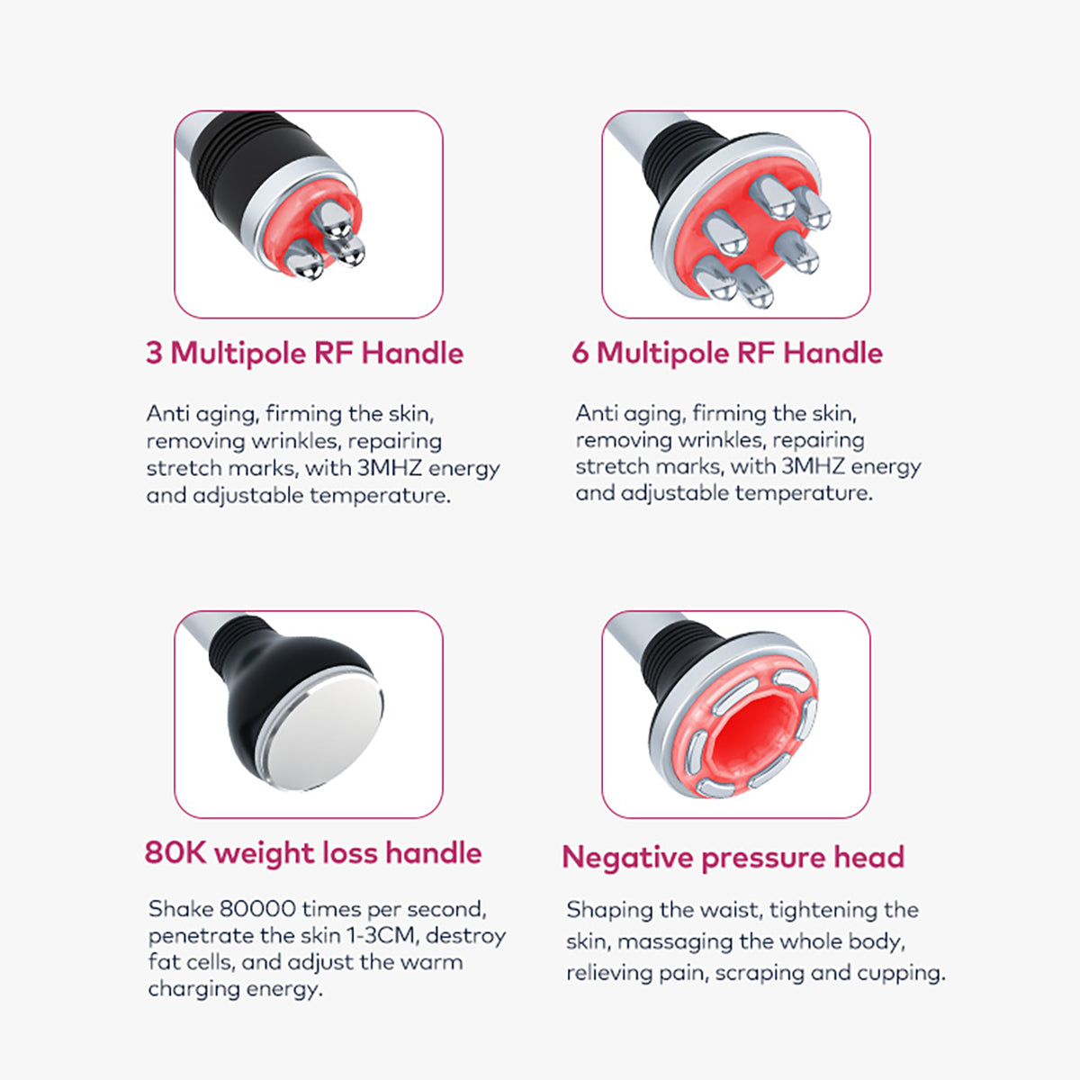 SQ149 Basic 4-in-1 80K Ultrasonic Cavitation & RF Machine