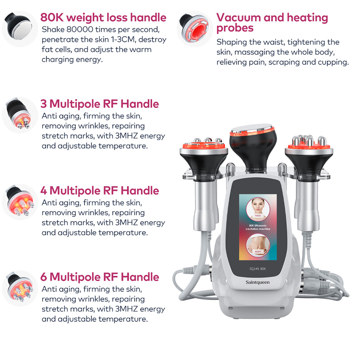 SQ149 Pro 5-in-1 80K Ultrasonic Cavitation & RF Machine Secondary image