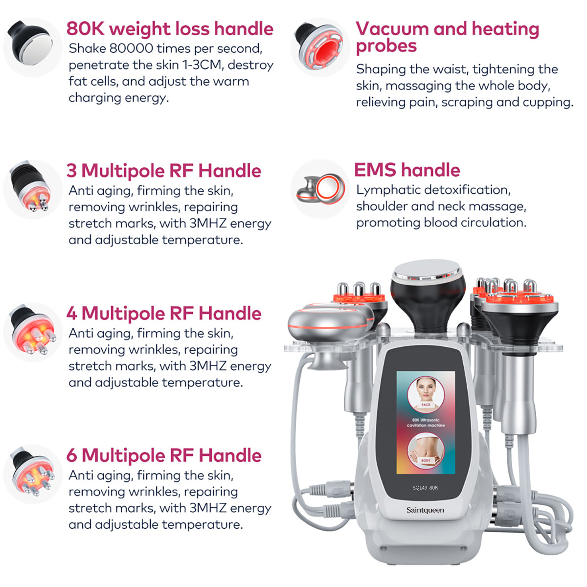 SQ149 Pro 6-in-1 80K Ultrasonic Cavitation & RF + EMS Machine Secondary image