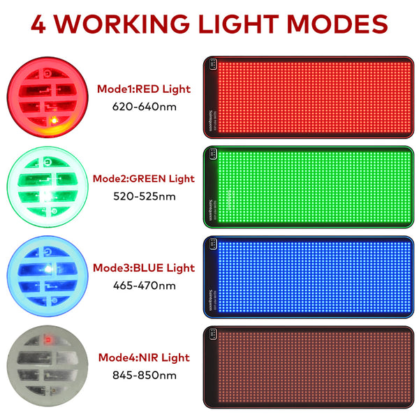 SQ190 1,344-LED Red, Green, Blue & Near-Infrared Light Therapy Mat