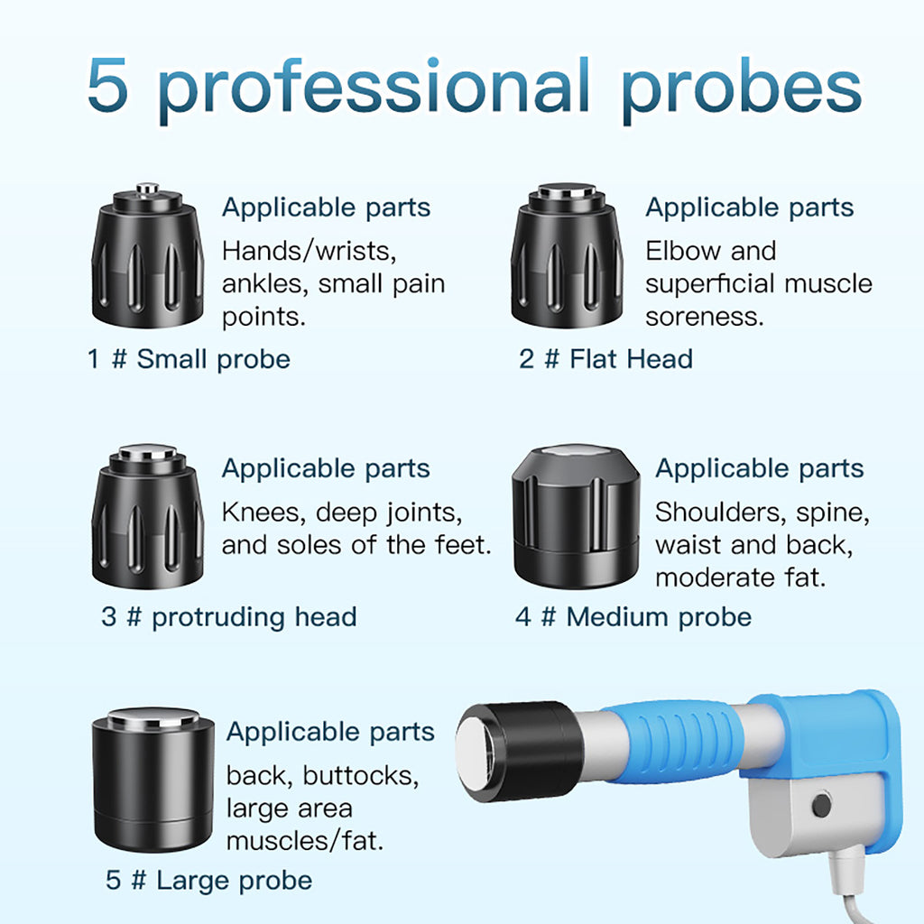 SQ174 Pneumatic Body Massager with 5 Interchangeable Heads