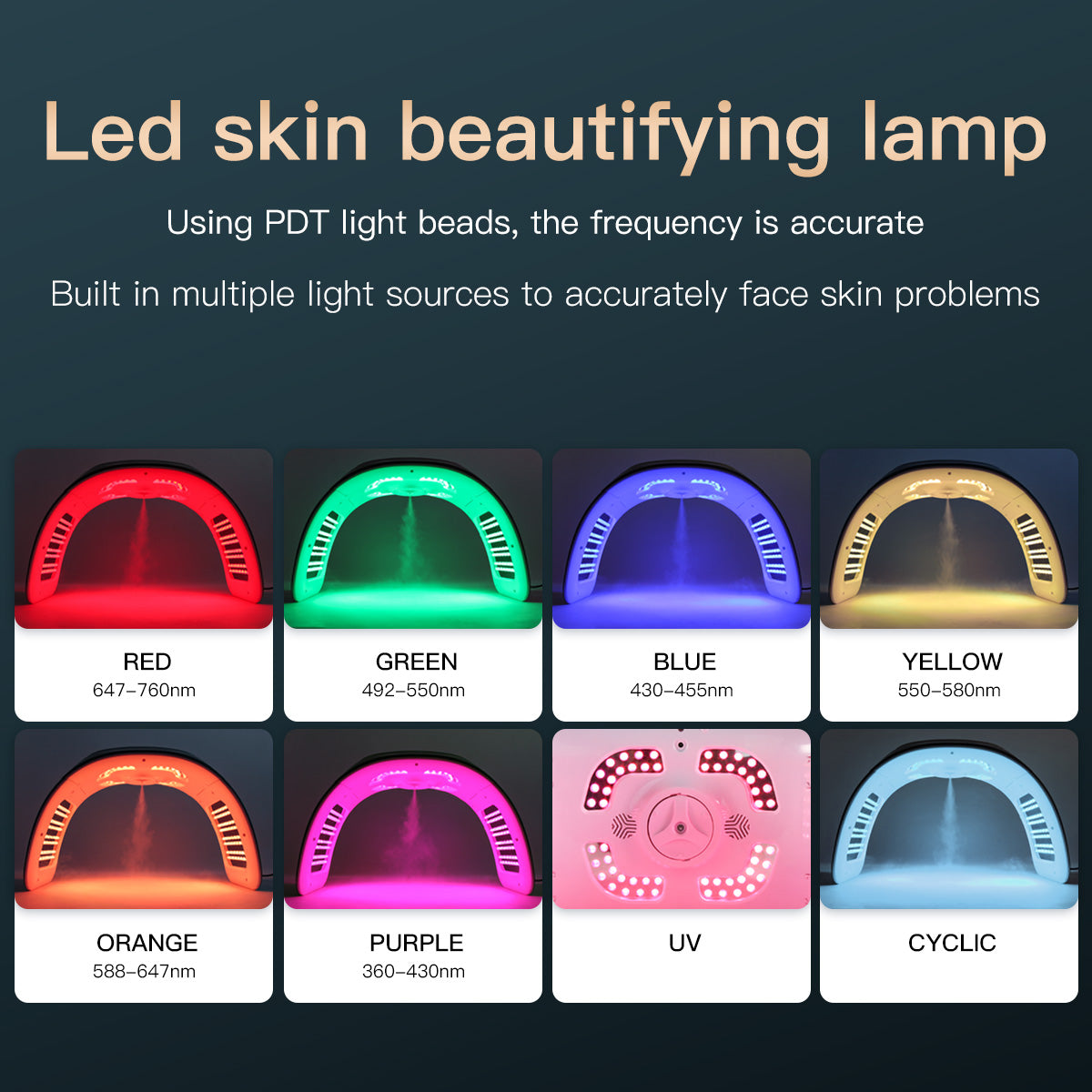 SQ77 184 Beads 7-Color LED Light Therapy Machine, EMS Microcurrent, Hot Compress, Nano Ultrasonic Spray & UV Light