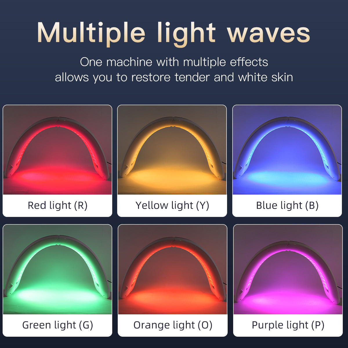SQ93 PDT Light Therapy Machine 182 LED Beads 7-Color Red Blue Yellow Green Purple Orange Photon Lamp Facial Body Skin Rejuvenation Anti-Aging Acne Care Secondary image