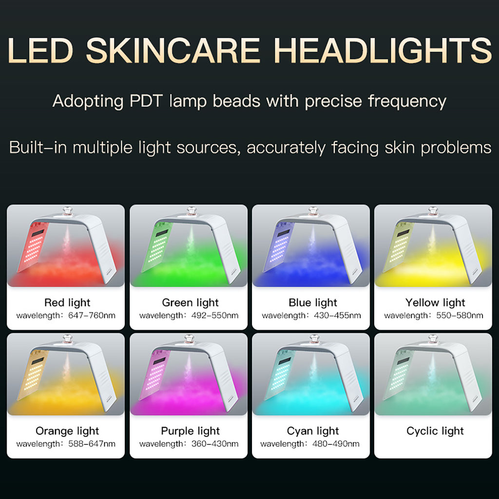SQ125 7-Color PDT LED Light Therapy Spectrometer, 117 LED Beads Facial Skin Care Beauty Folding Machine with Ultrasonic Nano Spray & Hot Compress