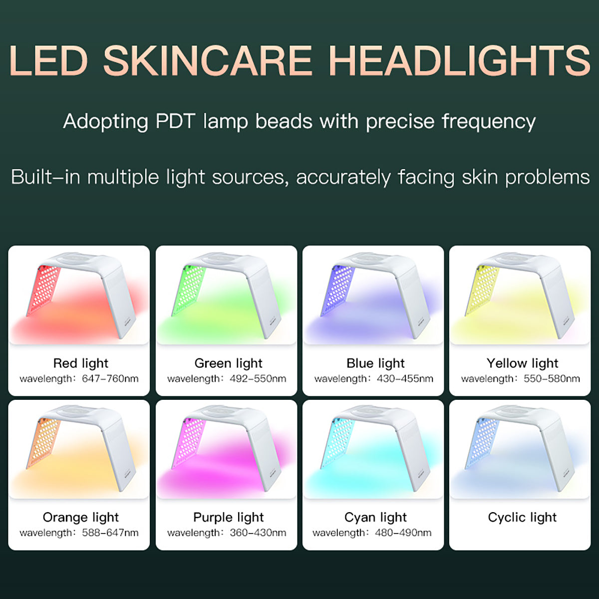 SQ132 7-Color Folding LED Spectrometer, 147 Beads Photon Light Therapy Device, 8 Light Modes Skin Rejuvenation Beauty Machine Secondary image