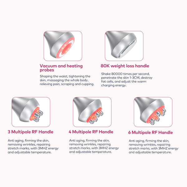 SQ54 Pro, 5in1 80K Cavitation Machine, Multipolar RF Body Shaping & Skin Lifting Device, Vacuum Massage Anti-Aging Beauty Machine for Face & Body Home Use