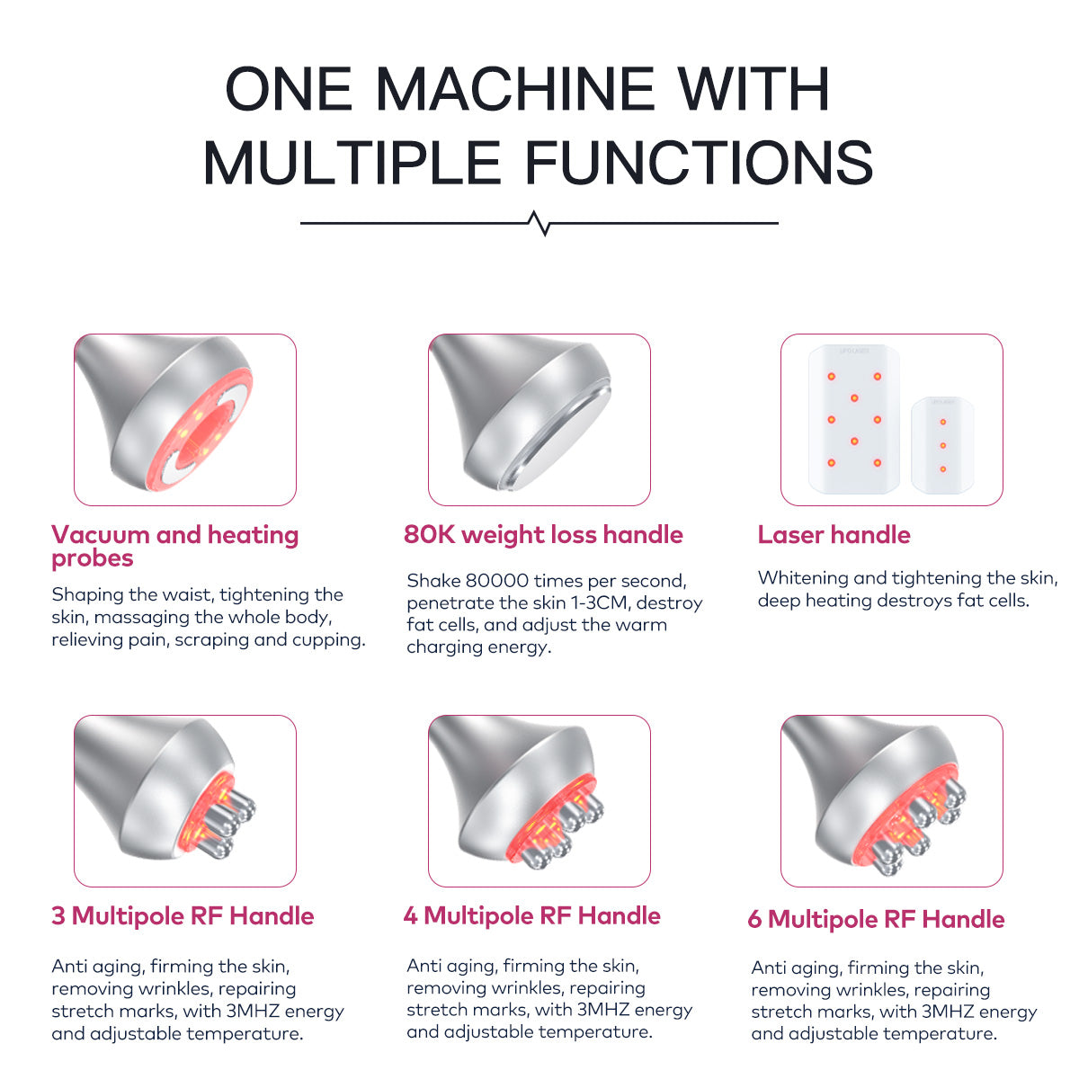 SQ52 Pro, 6in1 80K Cavitation Machine, Multi-Polar RF Vacuum Lipo Laser Body Sculpting Skin Tightening Beauty Device for Home & Salon Use Secondary image