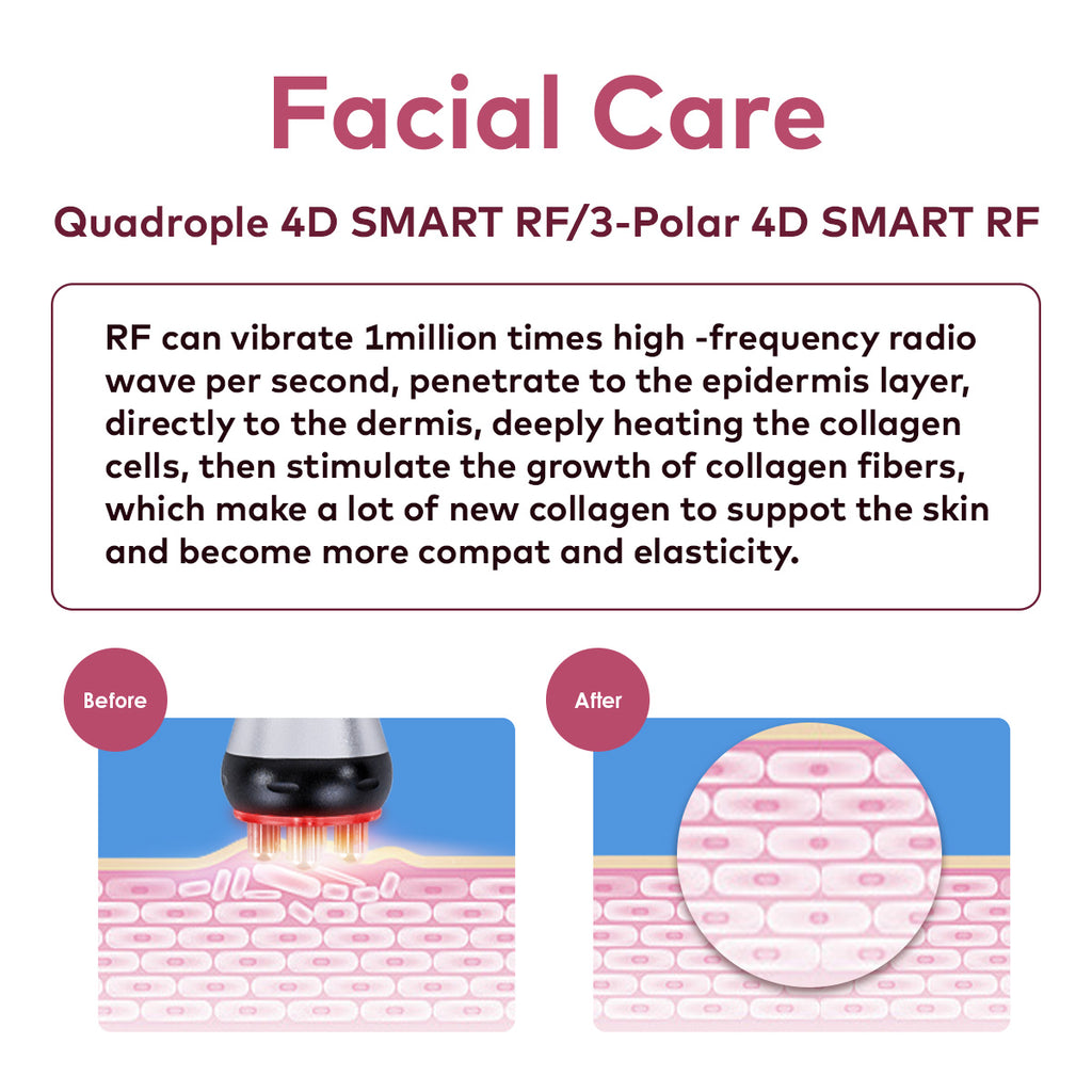 SQ16B Basic 4-in-1 40K Ultrasonic Cavitation & RF Machine