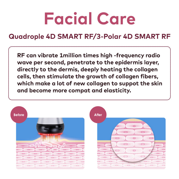 SQ16B Basic 4-in-1 40K Ultrasonic Cavitation & RF Machine