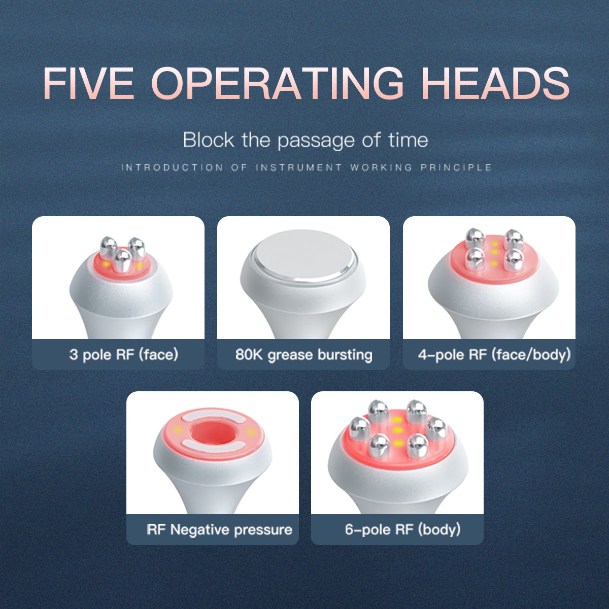 SQ85A Pro 5-in-1 80K Ultrasonic Cavitation & RF Machine Secondary image