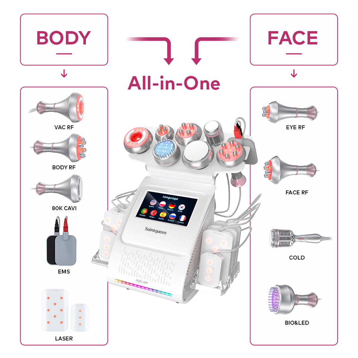 SQ85D Plus 9-in-1 80K Ultrasonic Cavitation & RF Machine with Laser Pads