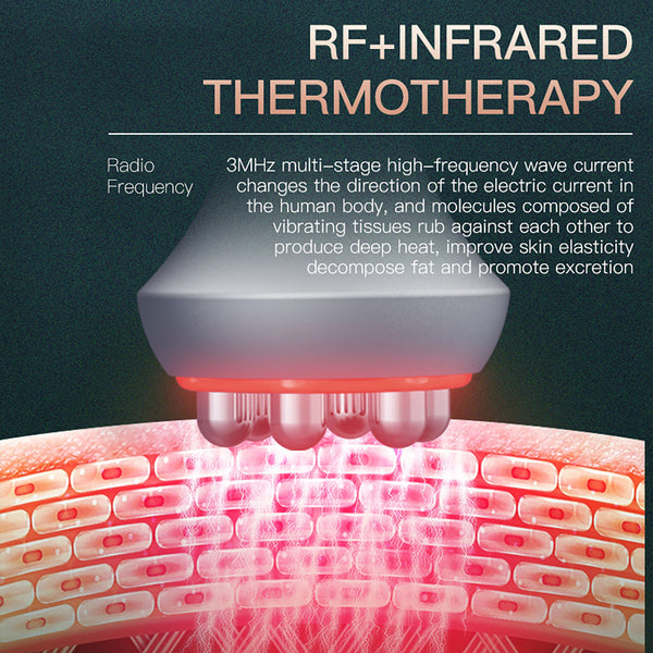 SQ90A Pro 5-in-1 80K Ultrasonic Cavitation & RF Machine