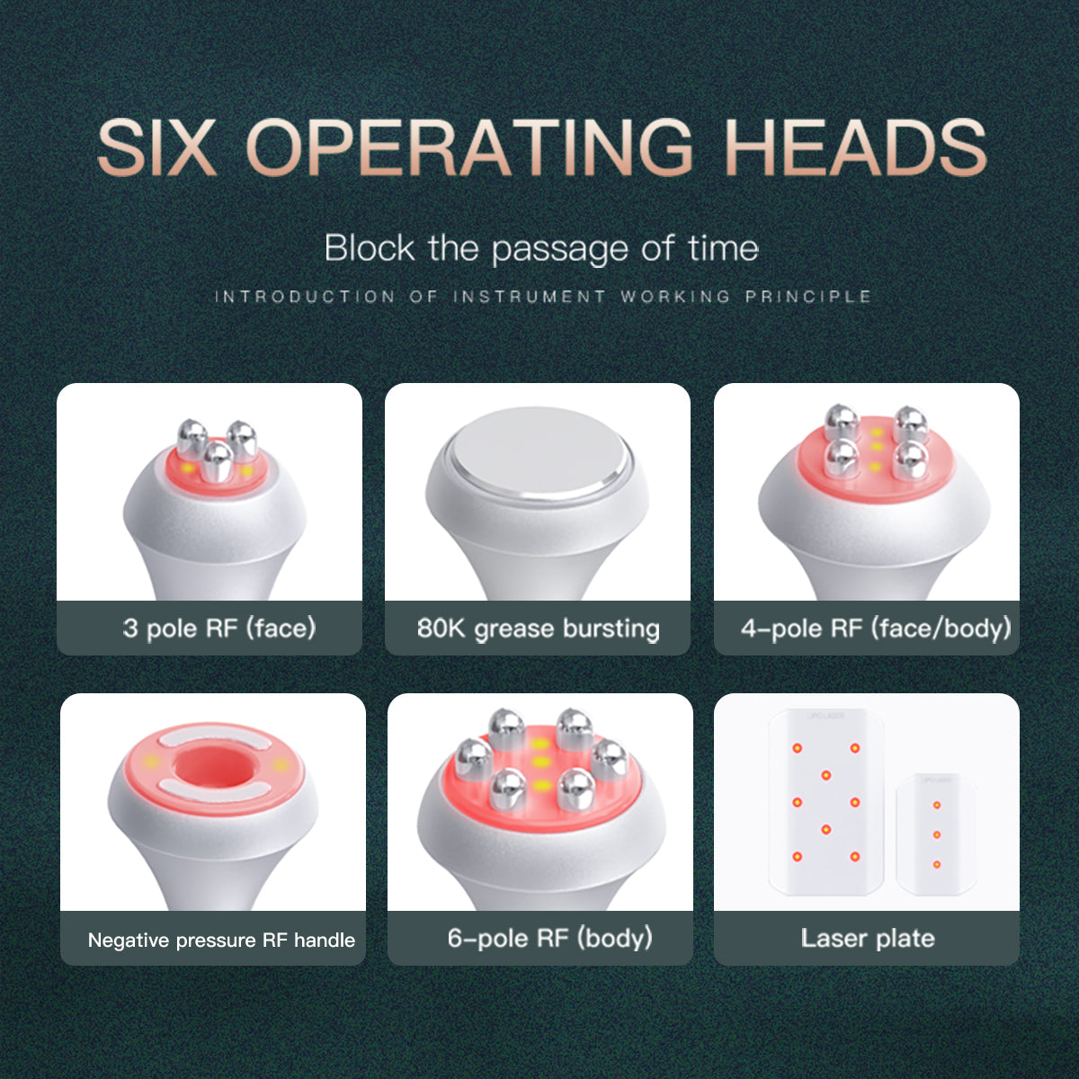 SQ90C Pro 6-in-1 80K Ultrasonic Cavitation & RF Machine with Laser Pads Secondary image