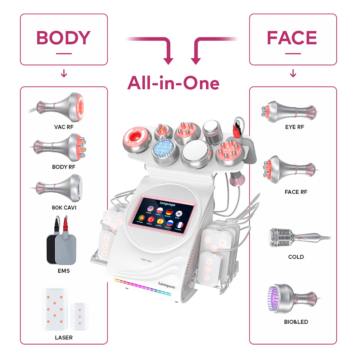 SQ90D Plus 9-in-1 80K Ultrasonic Cavitation & RF Machine with Laser Pads
