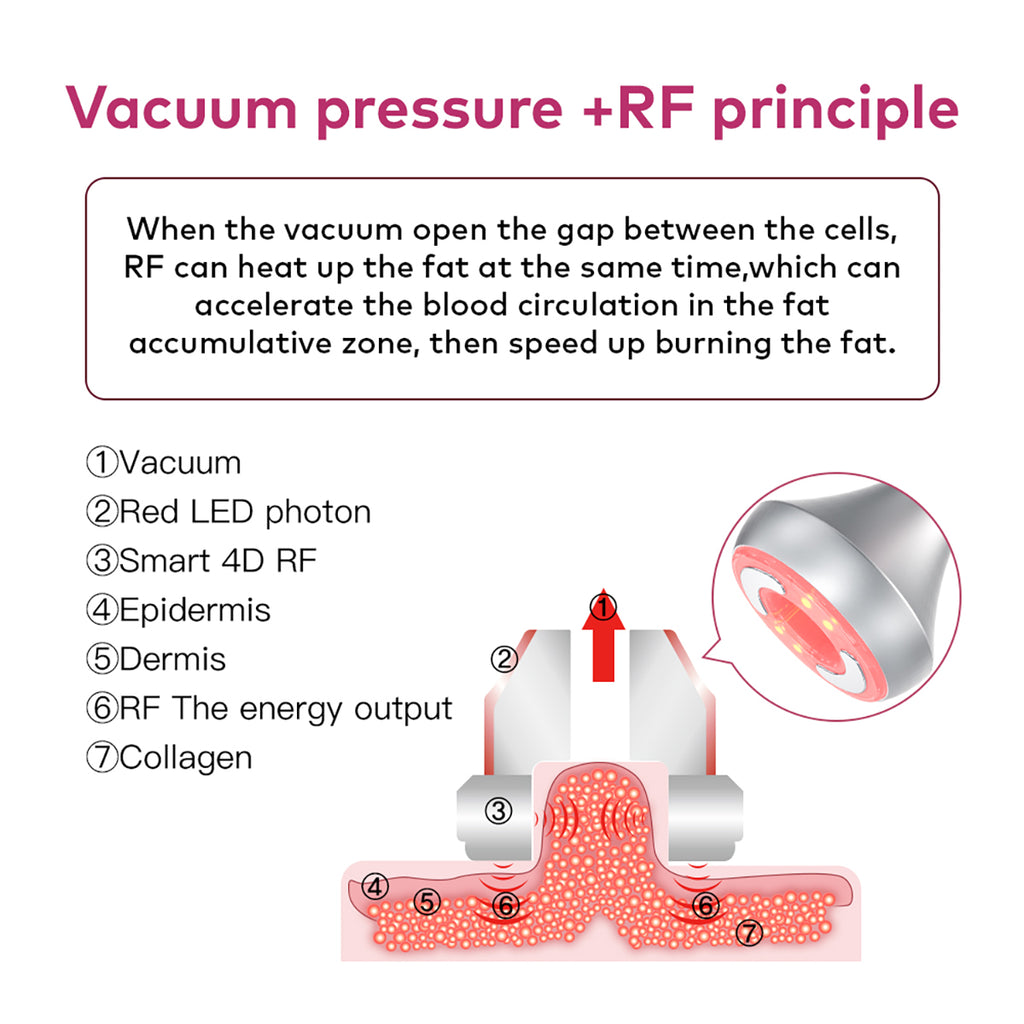 SQ90E Plus 9-in-1 80K Ultrasonic Cavitation & RF Machine with Laser + Microcurrent Pads