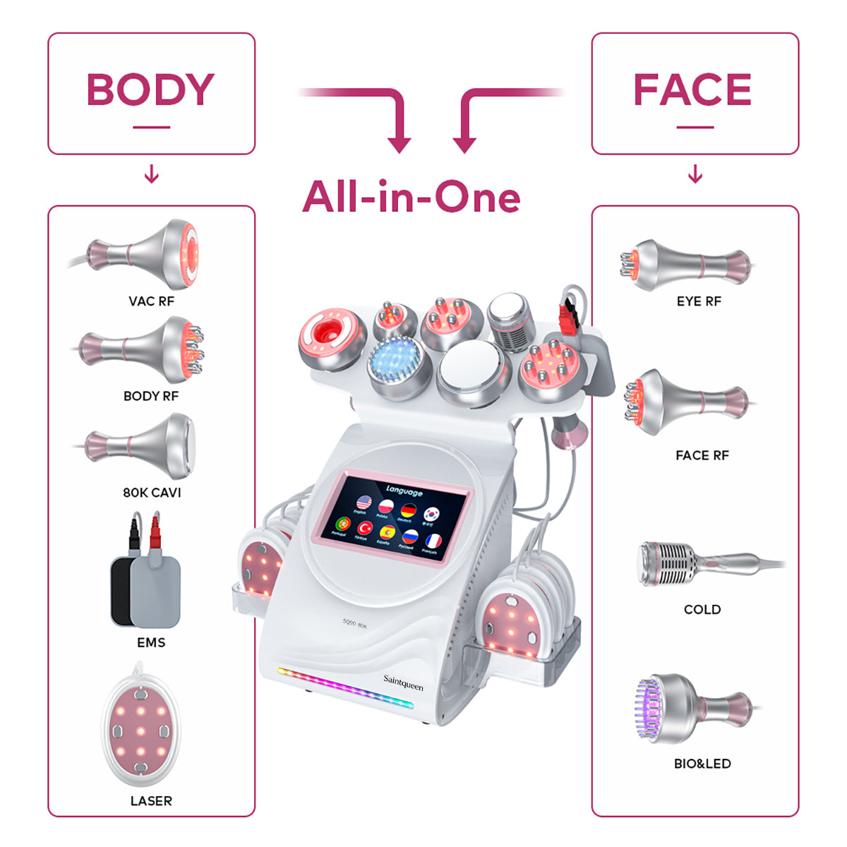 SQ90E Plus 9-in-1 80K Ultrasonic Cavitation & RF Machine with Laser + Microcurrent Pads