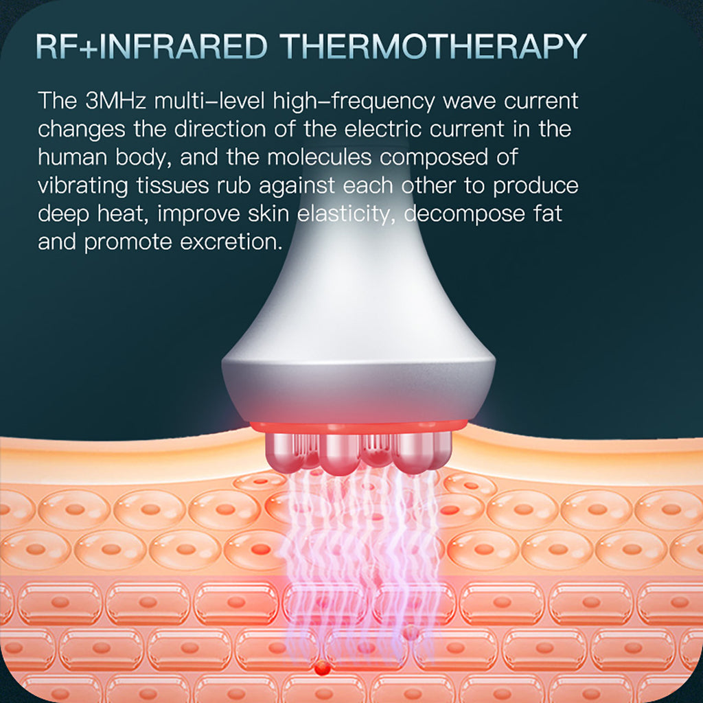 SQ92A Pro 5-in-1 80K Ultrasonic Cavitation & RF Machine