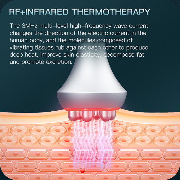 SQ92A Pro 5-in-1 80K Ultrasonic Cavitation & RF Machine