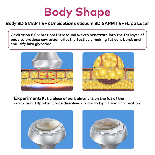 SQ121C Plus, 9in1 80K Cavitation Machine With Laser Lipo Pads Multi-Polar RF Vacuum EMS BIO LED Cold Hammer Body Sculpting Skin Tightening