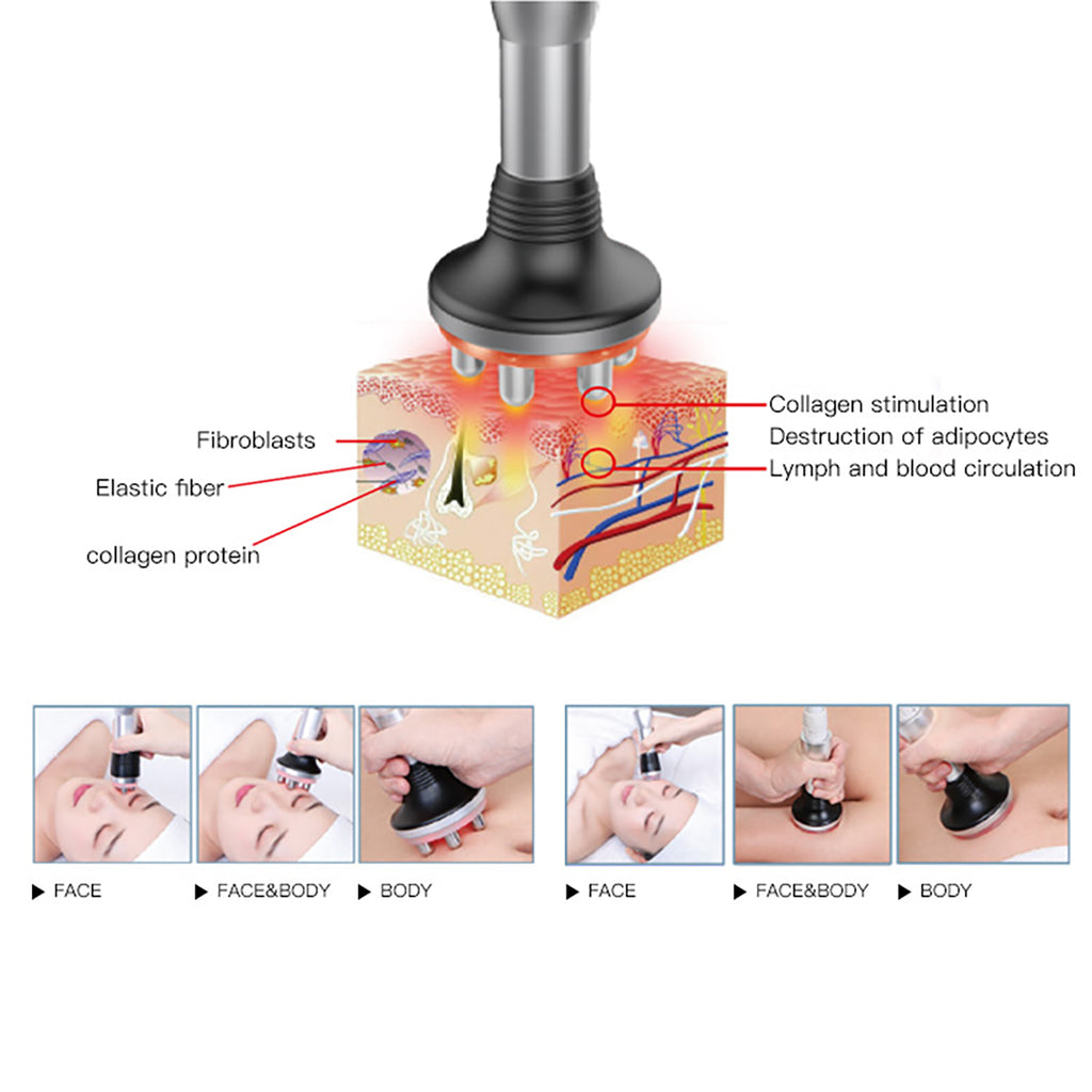 SQ41 7-in-1 40K Cavitation & RF Beauty Machine