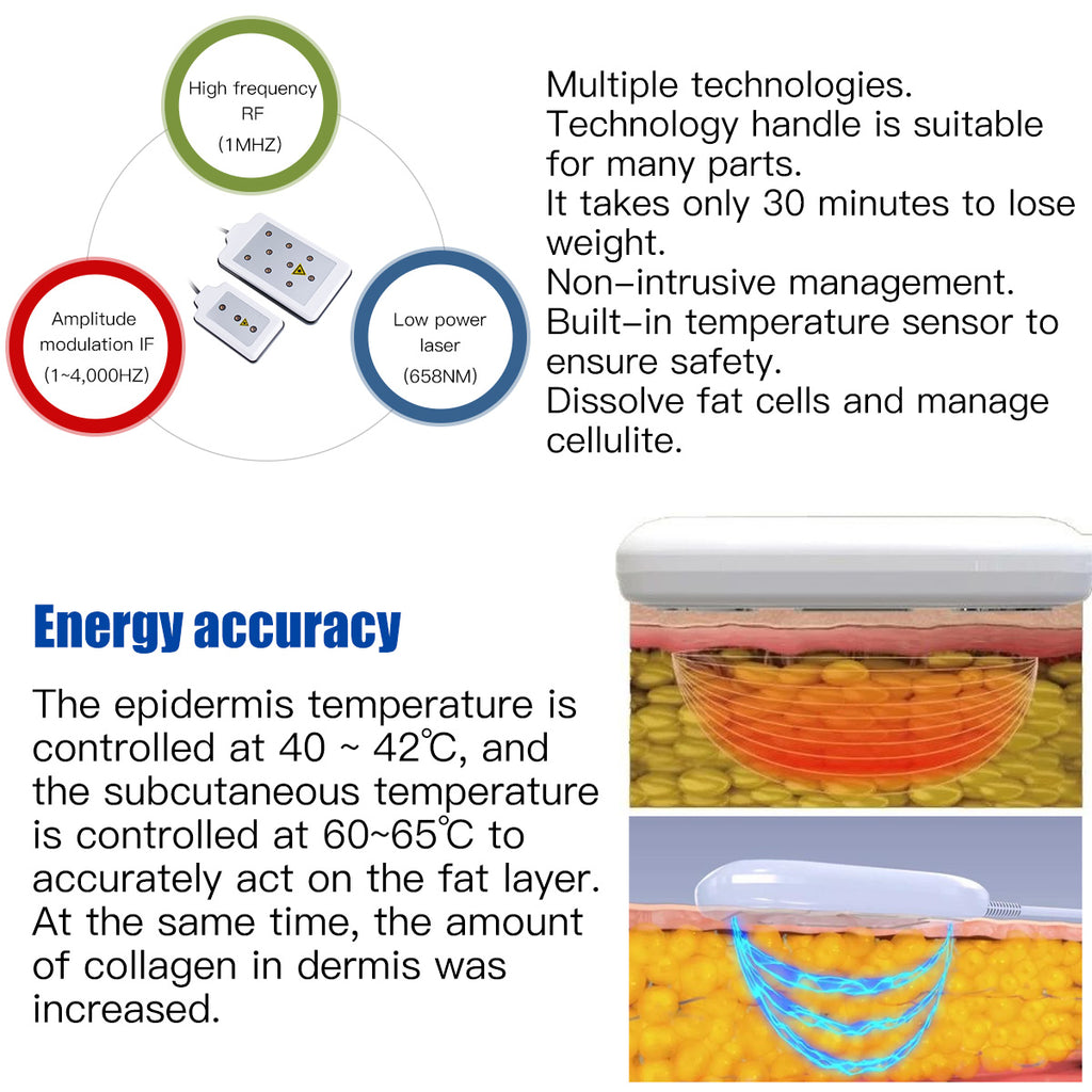SQ48 Plus 9-in-1 40K Ultrasonic Cavitation & RF Machine with Laser Pads