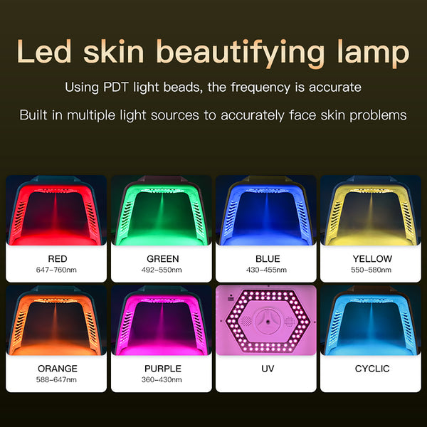SQ78 LED Light Therapy Arch with Mist, Warmth & EMS